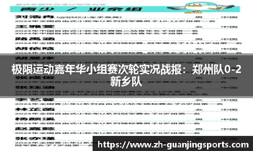 极限运动嘉年华小组赛次轮实况战报：郑州队0-2新乡队